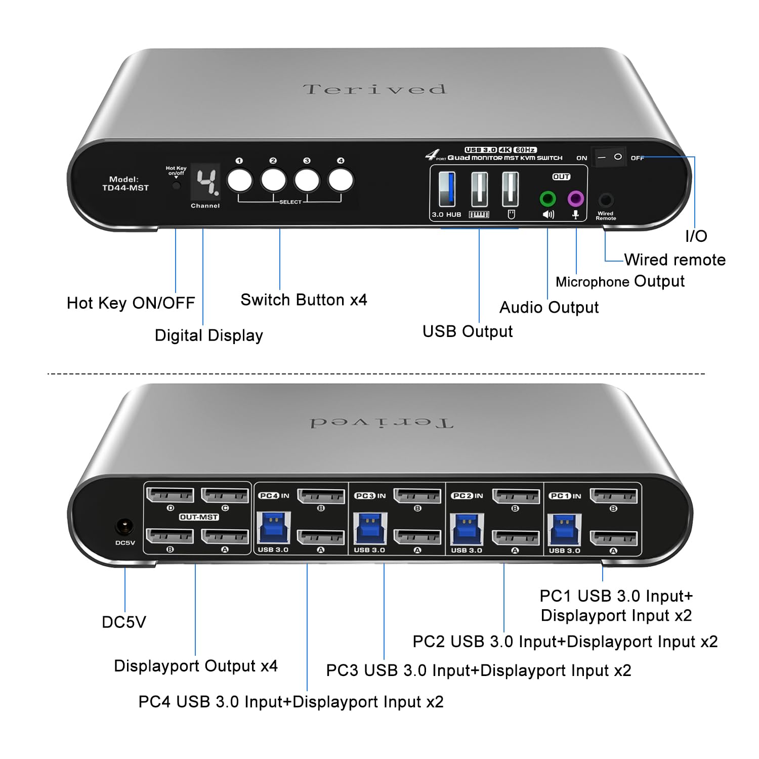 Amazon.com: Terived 4 Computer 4 DP Monitors MST KVM Switch 4K